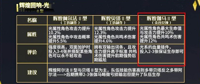 悠久之树回响搭配心得分享