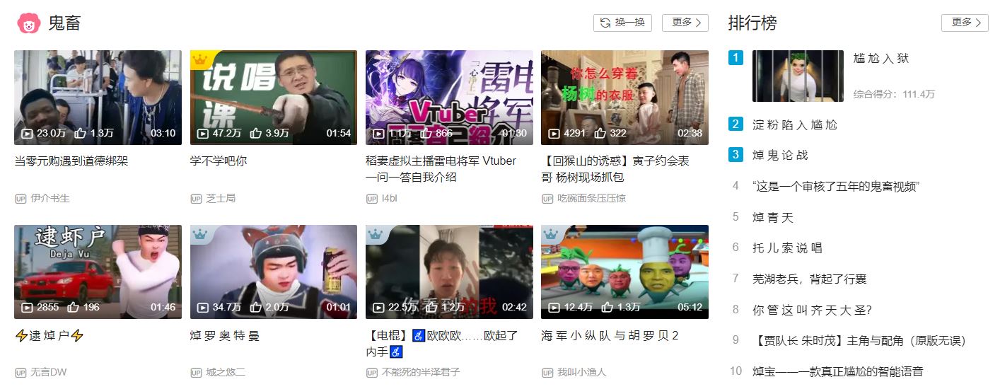 “焯”是什么梗？“哥谭噩梦“赫然为什么这么火？是因为低俗审丑文化吗？