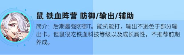 零之战线角色强度排行