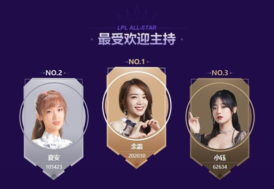 《LOL》2021LPL全明星周末对决日选手名单出炉
