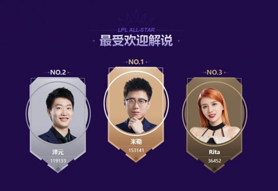 《LOL》2021LPL全明星周末对决日选手名单出炉