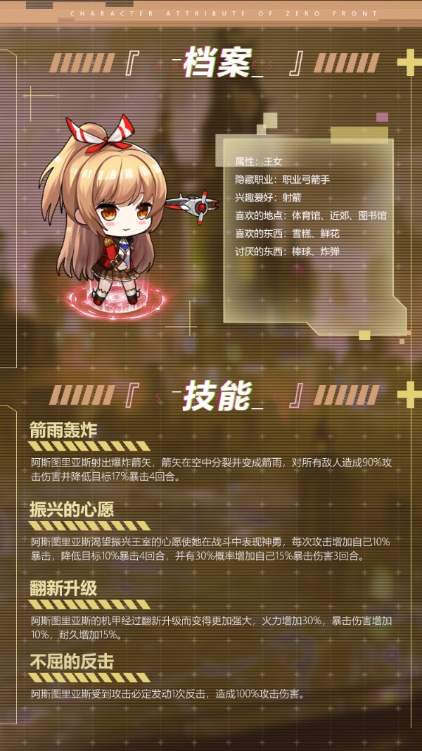 零之战线阿斯图里亚斯技能强度分析
