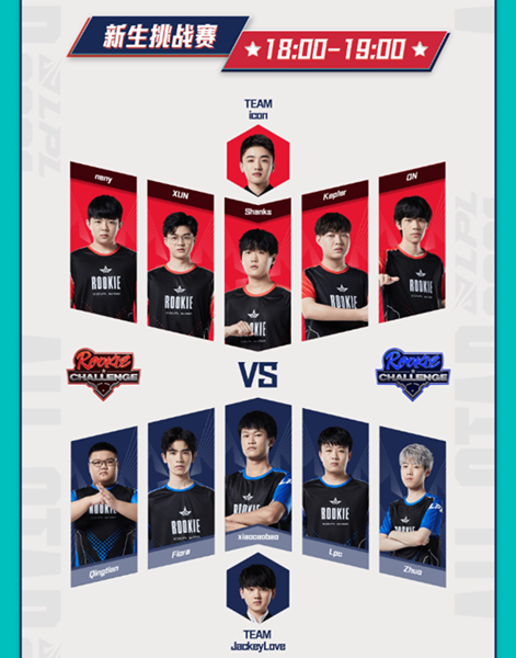 《LOL》2021LPL全明星周末日程安排