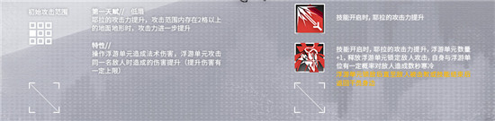 《明日方舟》耶拉技能和天赋是什么？耶拉强度分析