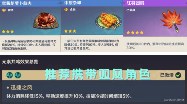 《原神》五郎养成需要哪些素材