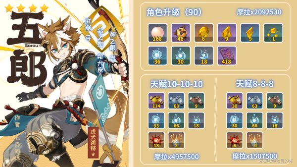 《原神》五郎养成需要哪些素材