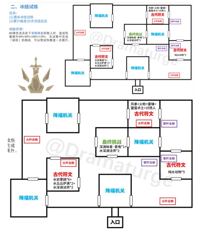 《原神》迷城战线冰结试炼通关攻略