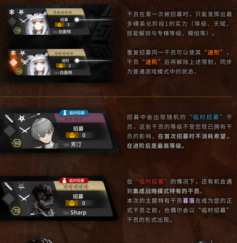 《明白方舟》傀影肉鸽怎么玩？