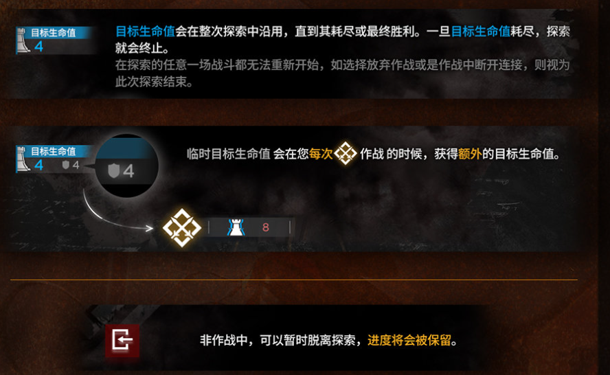 《明白方舟》傀影肉鸽怎么玩？