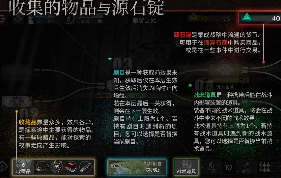 《明白方舟》傀影肉鸽怎么玩？