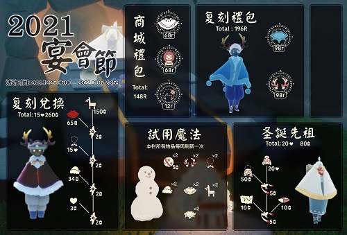 2021最新光遇宴会节兑换表