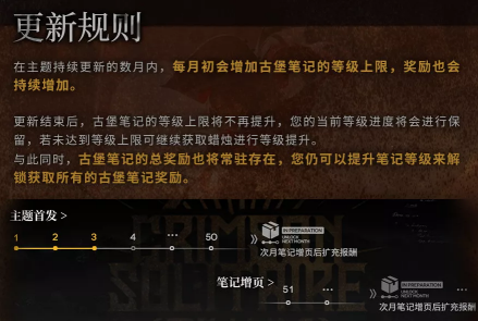 《明日方舟》傀影肉鸽主题活动常驻奖励详解 傀影动态皮肤4月降临