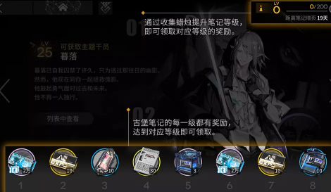 《明日方舟》傀影肉鸽主题活动常驻奖励详解 傀影动态皮肤4月降临