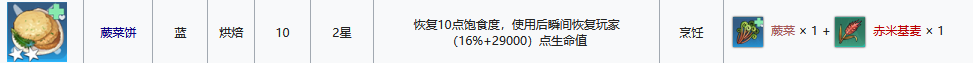 《幻塔》蕨菜分布位置一览 《幻塔》蕨菜分布位置一览