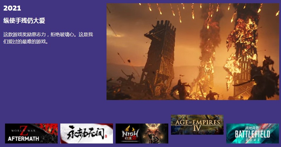 Steam大奖提名公布 《2077》《生化8》年度最佳提名
