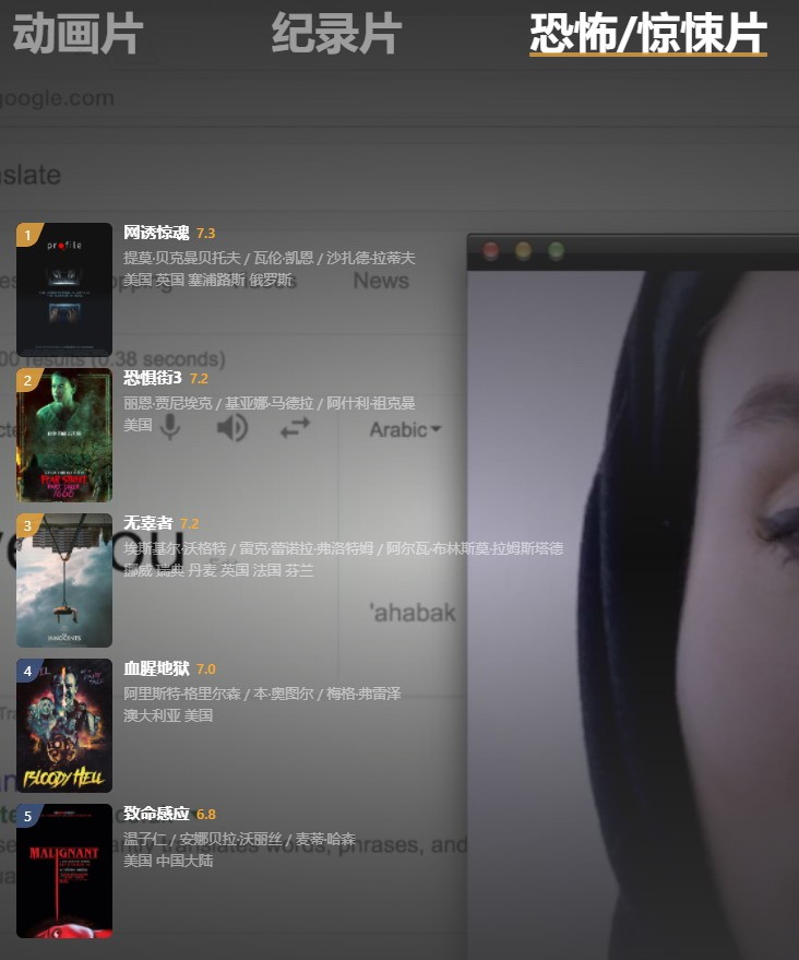 豆瓣年度电影榜单：《雄狮少年》是评分最高华语电影