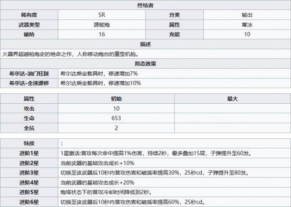 《幻塔》终结者武器属性技能一览