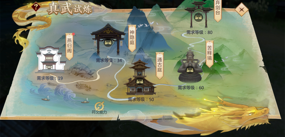 剑侠世界3真武试炼过关攻略 剑侠世界3真武试炼过关攻略