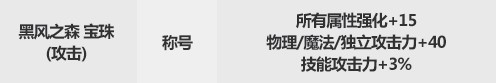  《DNF》2022春节宝珠介绍