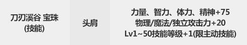  《DNF》2022春节宝珠介绍