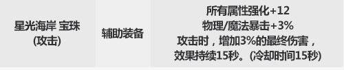  《DNF》2022春节宝珠介绍
