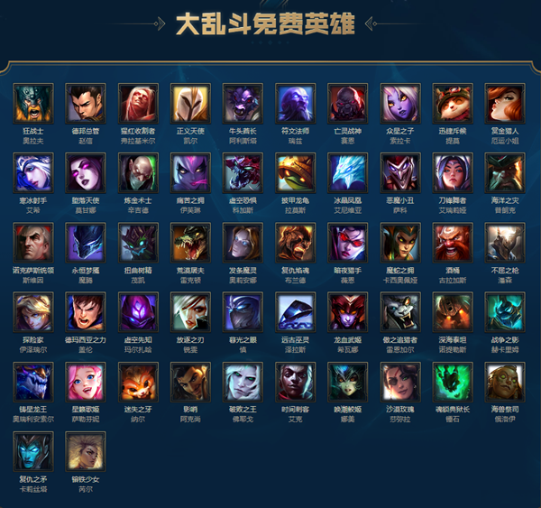 《LOL》12月31日周免英雄更新公告 莎弥拉人马加入周免