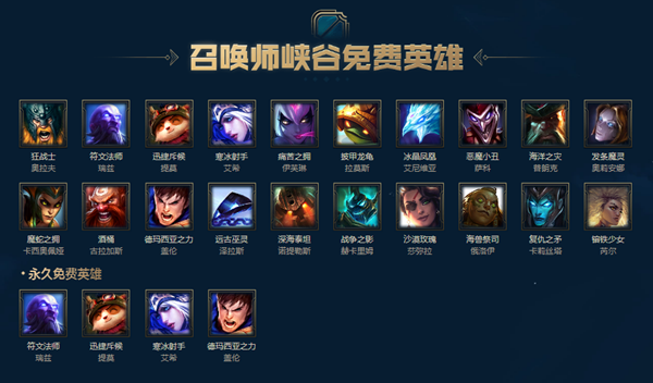 《LOL》12月31日周免英雄更新公告 莎弥拉人马加入周免