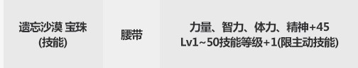  《DNF》2022春节宝珠介绍