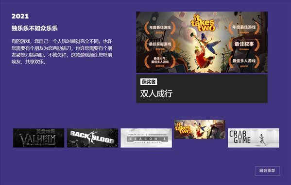 Steam大奖结果公布：《生化危机8》获得年度最佳游戏