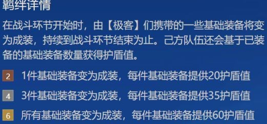 云顶之弈12.1极客金克丝阵容怎么给装备