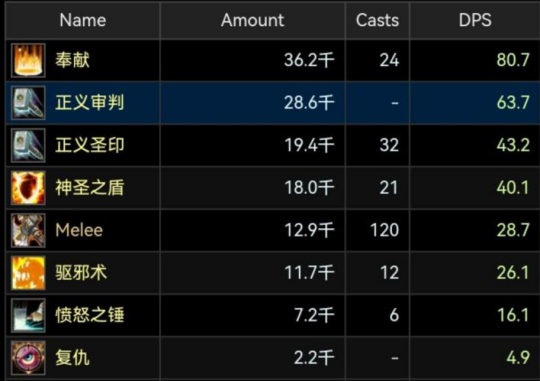 《魔兽世界TBC》怀旧服新版暗月卡片现已上线：各类卡牌饰品详解