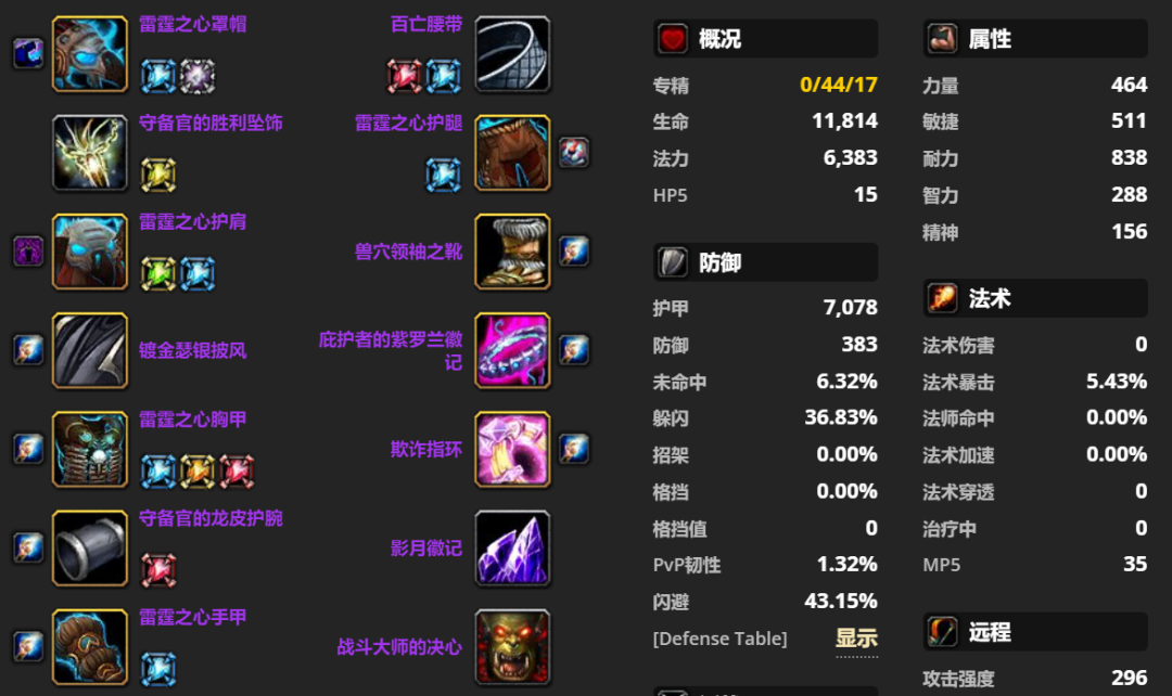 《魔兽世界TBC》怀旧服S3全职业极品PvP装备盘点