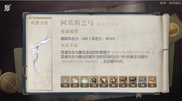 原神春节up武器池2022值得抽吗？