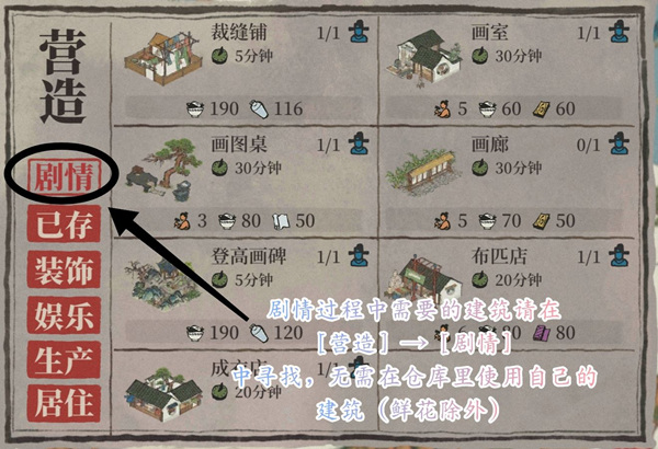 《江南百景图》正对城门的墙边杂物摊摆放位置一览