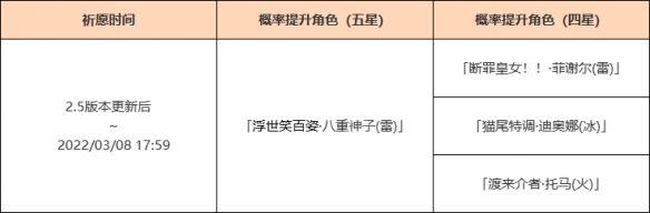 原神八重神子up池四星角色有哪些？八重神子up池四星角色一览