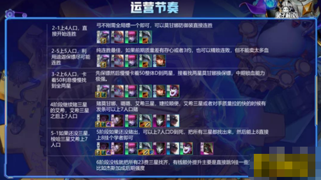 云顶之弈s6.5执事刺客阵容玩法攻略