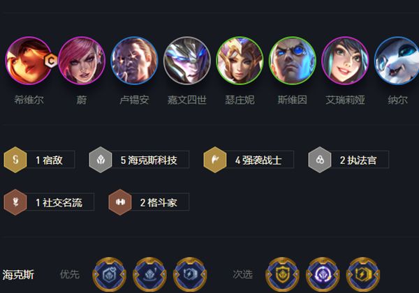 云顶之弈s6.5海克斯强袭希维尔阵容组成及运营方式