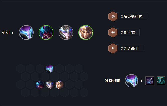 云顶之弈s6.5极客名流刀妹阵容组成及运营方式 云顶之弈s6.5极客名流刀妹阵容组成及运营方式