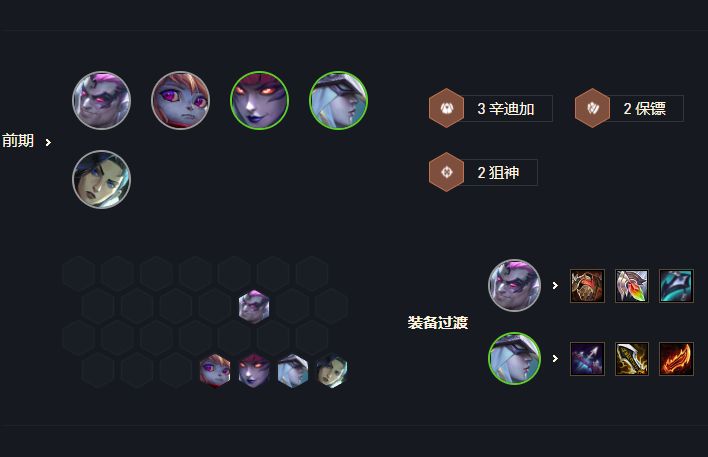 云顶之弈s6.5辛迪加寒冰阵容组成及运营方式