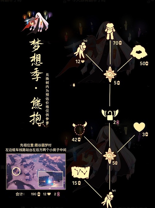 2022光遇雪人裤兑换图一览