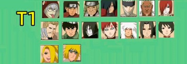 火影忍者手游2022最新忍者强度排行榜 火影忍者手游2022最新忍者强度排行榜