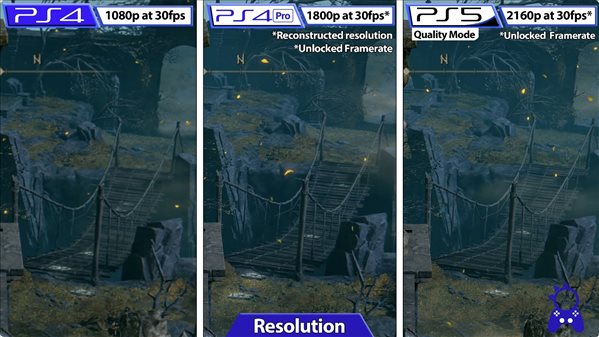 PS版《艾尔登法环》性能测试 PS5运行PS4版体验更佳！