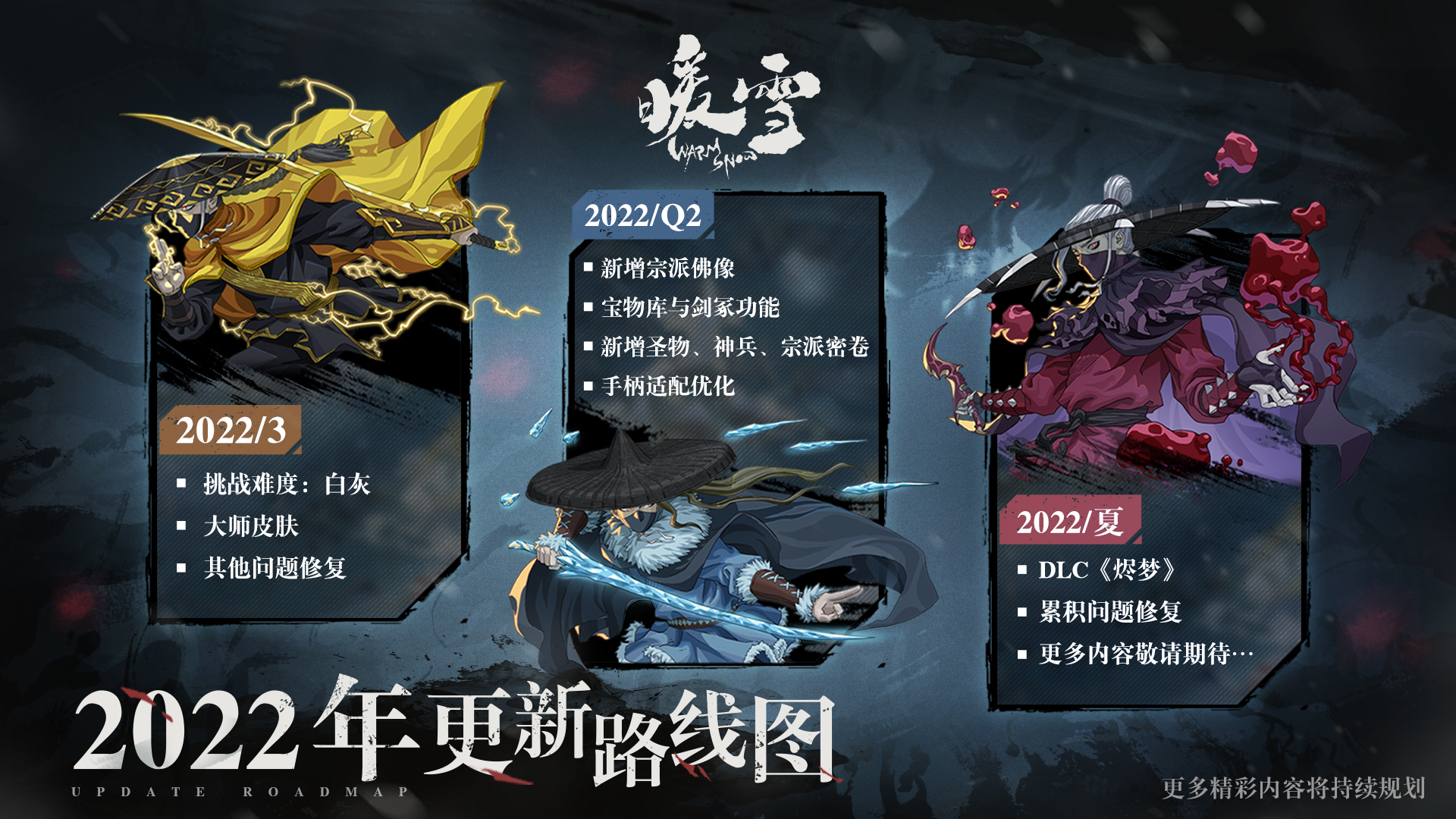 肉鸽游戏《暖雪》22年更新路线图公布 全新难度3月上线