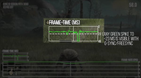 糟糕的移植版！《艾尔登法环》PC性能评测 不建议体验当下PC版