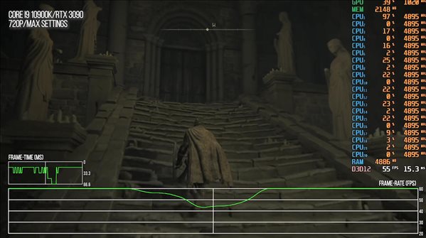 糟糕的移植版！《艾尔登法环》PC性能评测 不建议体验当下PC版