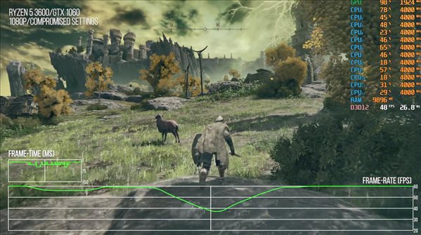 糟糕的移植版！《艾尔登法环》PC性能评测 不建议体验当下PC版