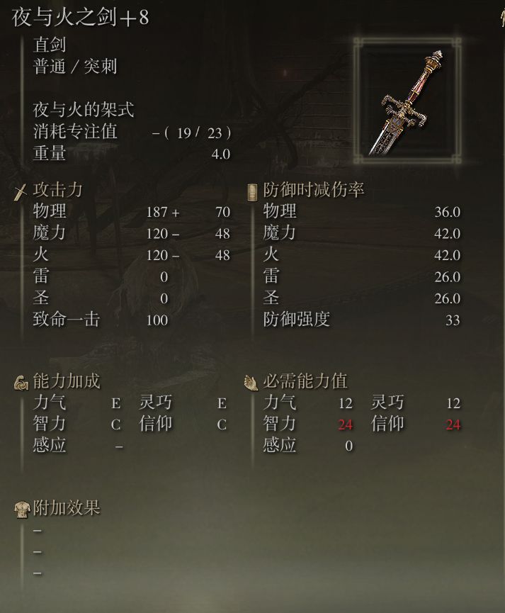 《艾尔登法环》传说骨灰、护符及武器收集教程