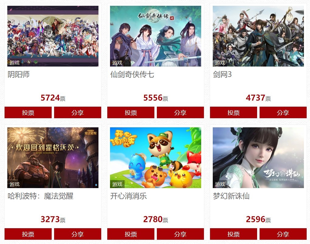2021年国家十大IP评选：米哈游又赢了、赢麻了！