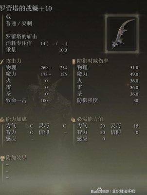 艾尔登法环全武器强化10属性一览