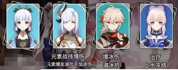 原神2.5新深渊黑榜的四大T0配队